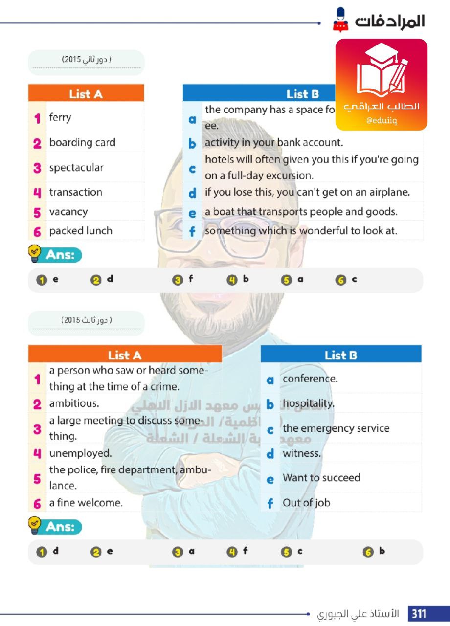 ملزمة علي الجبوري وزاريات توصيلات الانكليزي السادس الاعدادي – تحميل PDF