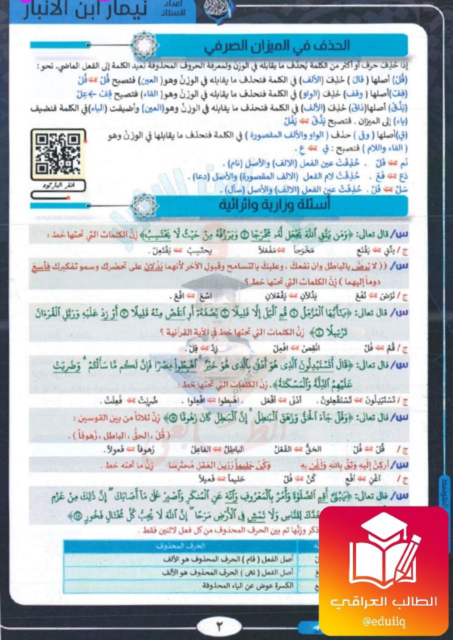 ملزمة نيمار ابن الانبار مراجعة مركزة عربي الثالث المتوسط – تحميل PDF