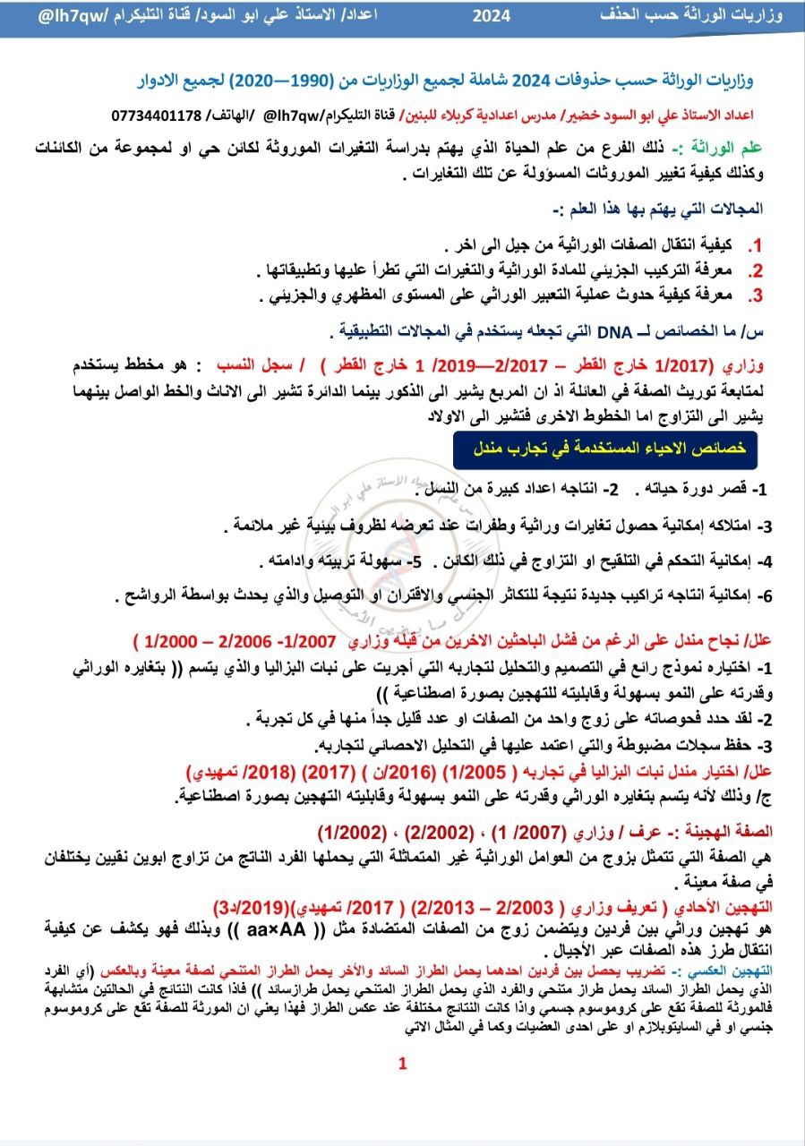 ملزمة علي ابو السود وزاريات وراثة السادس العلمي – تحميل PDF