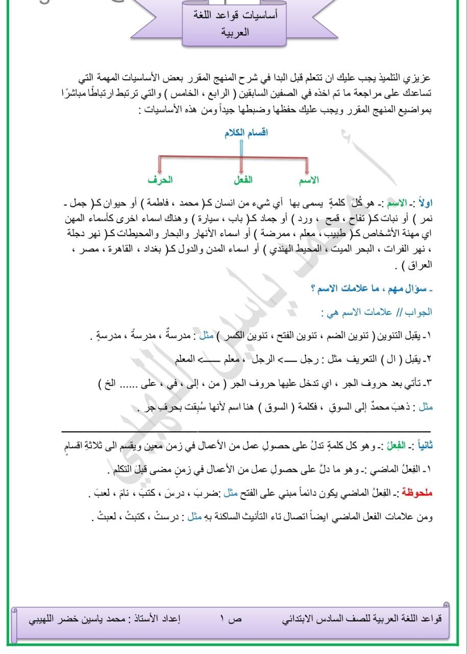 ملزمة محمد ياسين خضر قواعد السادس الابتدائي – تحميل PDF