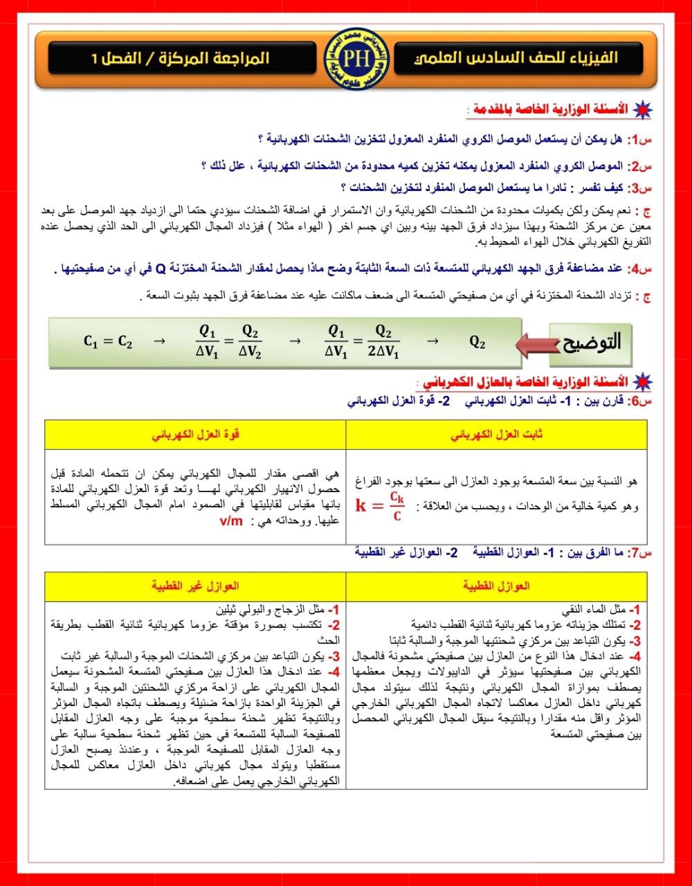 ملزمة محمد البسام مراجعة مركزة فيزياء السادس العلمي – تحميل PDF