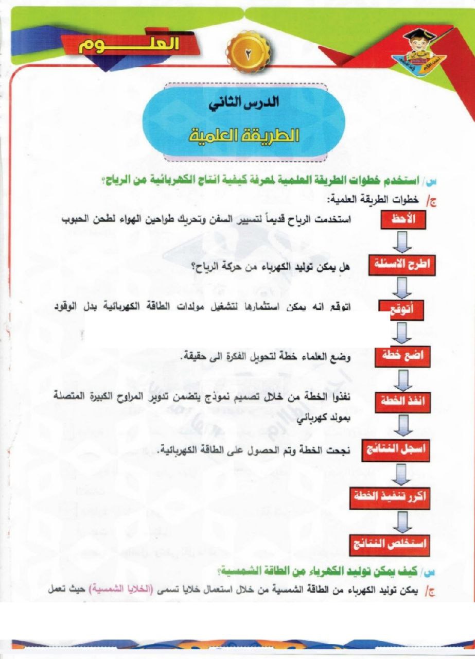 ملزمة نصير الدباغ علوم السادس الابتدائي – تحميل PDF