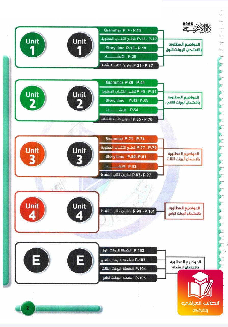 ملزمة علي الغرابي انكليزي الاول المتوسط – 2026 PDF