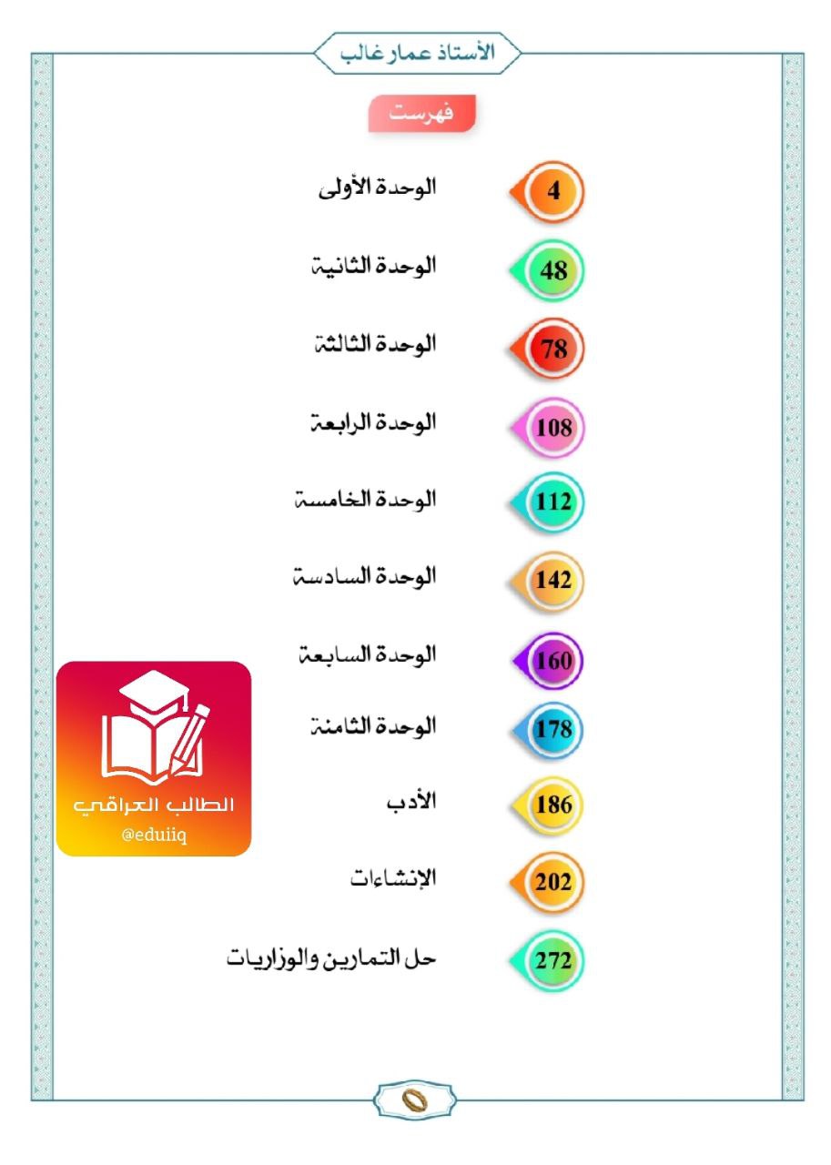 ملزمة عمار غالب انكليزي السادس الاعدادي – تحميل PDF