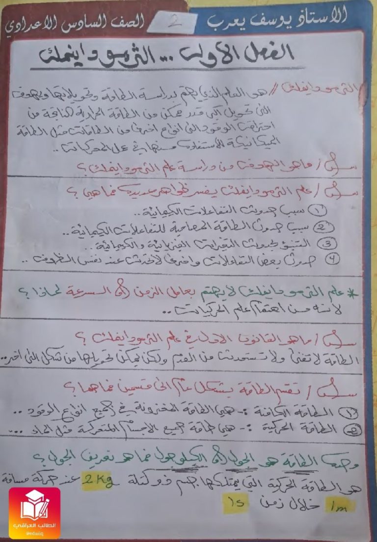 ملزمة يوسف يعرب كيمياء السادس العلمي – 2026 PDF