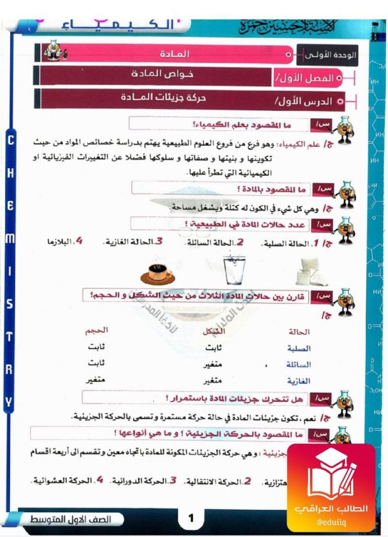 ملزمة حسين حمزة كيمياء الاول المتوسط – 2026 PDF