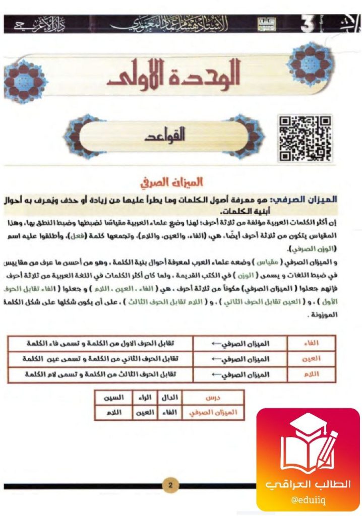 ملزمة هشام المعموري عربي الثالث المتوسط – تحميل PDF