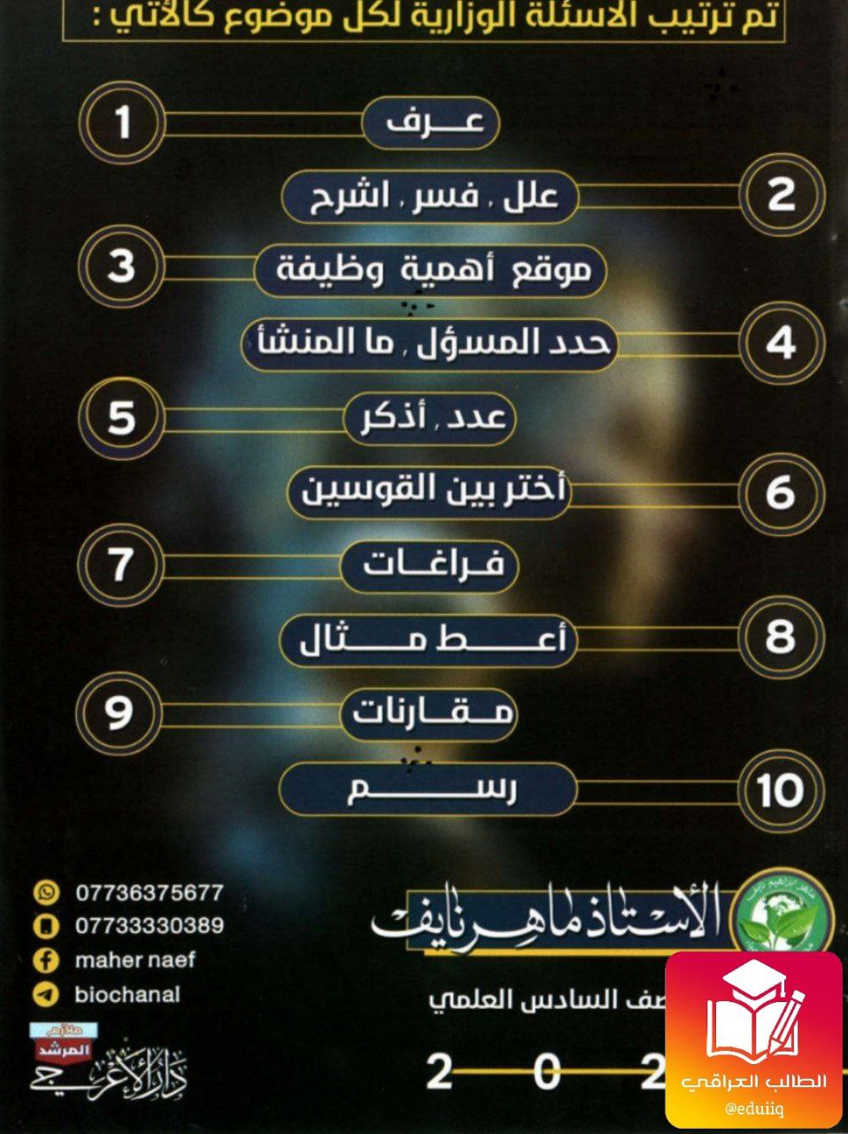 ملزمة وزاريات ماهر نايف احياء السادس العلمي – تحميل PDF