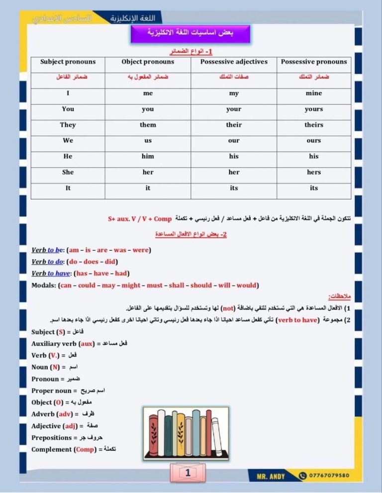ملزمة اندي توماس انكليزي السادس الاعدادي – تحميل PDF