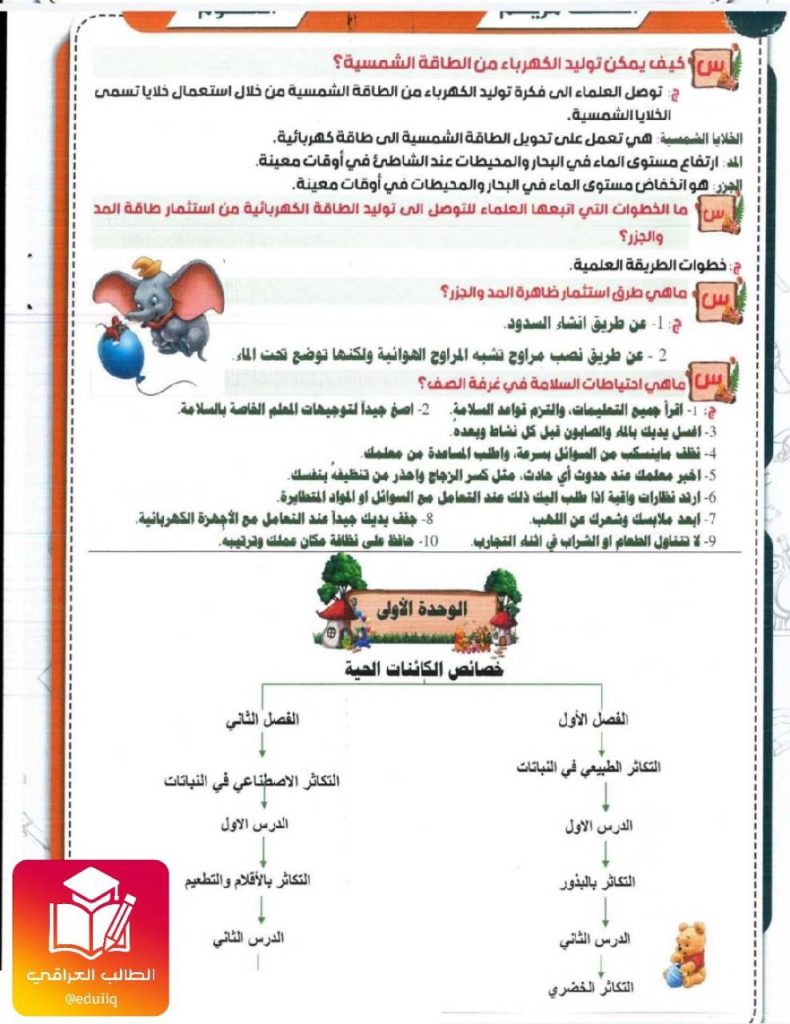 ملزمة مريم علوم السادس الابتدائي – 2026 PDF