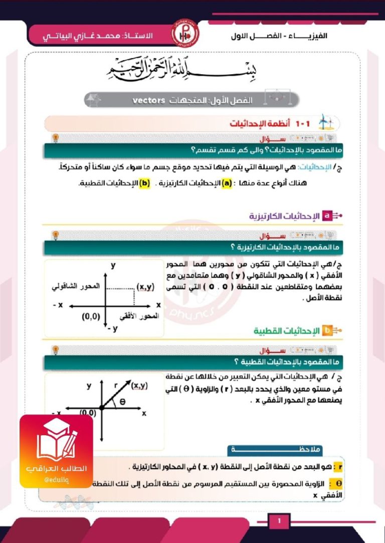 ملزمة محمد غازي البياتي فيزياء الخامس العلمي – تحميل PDF