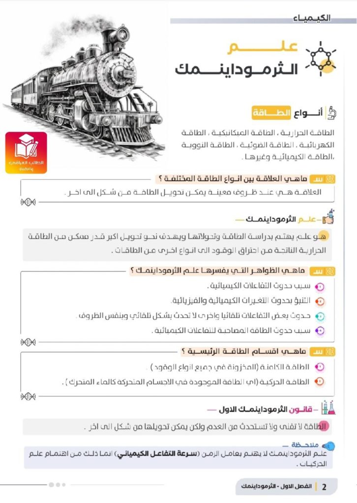 ملزمة حبيب الجنابي كلاميات الكيمياء السادس العلمي – تحميل PDF