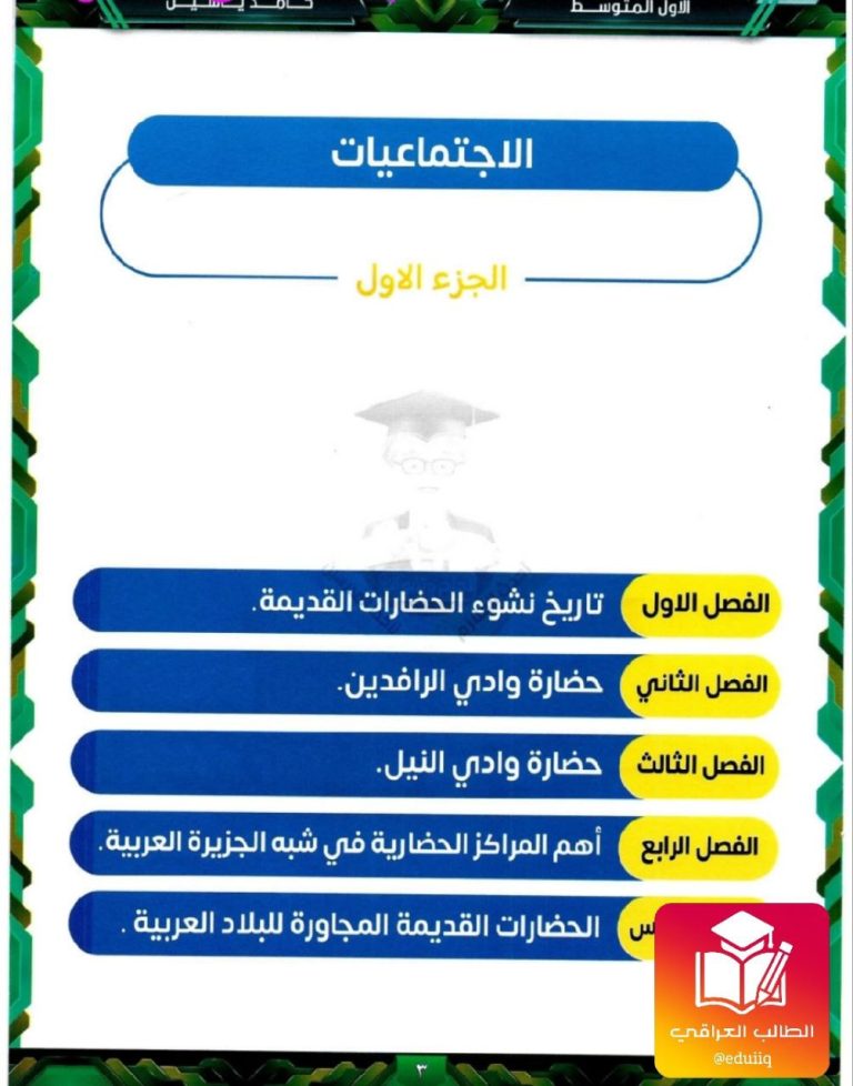 ملزمة حامد ياسين اجتماعيات الاول المتوسط – تحميل PDF