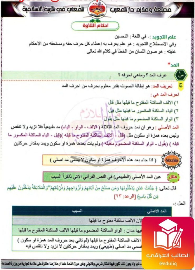 ملزمة عمار فاضل اسلامية الاول المتوسط – 2026 PDF