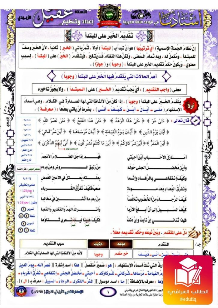 ملزمة عقيل الزبيدي قواعد السادس الاعدادي – تحميل PDF
