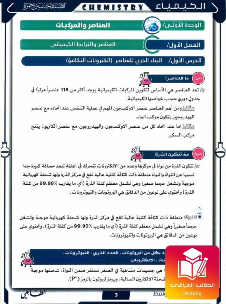 ملزمة حسين حمزة كيمياء الثاني المتوسط – تحميل PDF