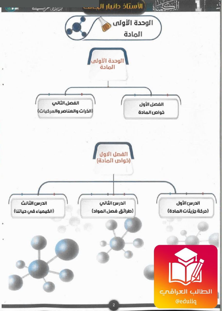 ملزمة دانيار الجاف كيمياء الاول المتوسط – 2026 PDF