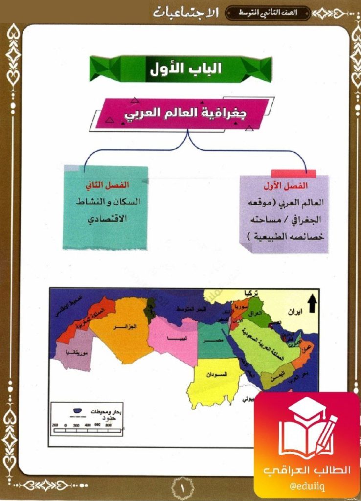 ملزمة حامد ياسين اجتماعيات الثاني المتوسط – تحميل PDF