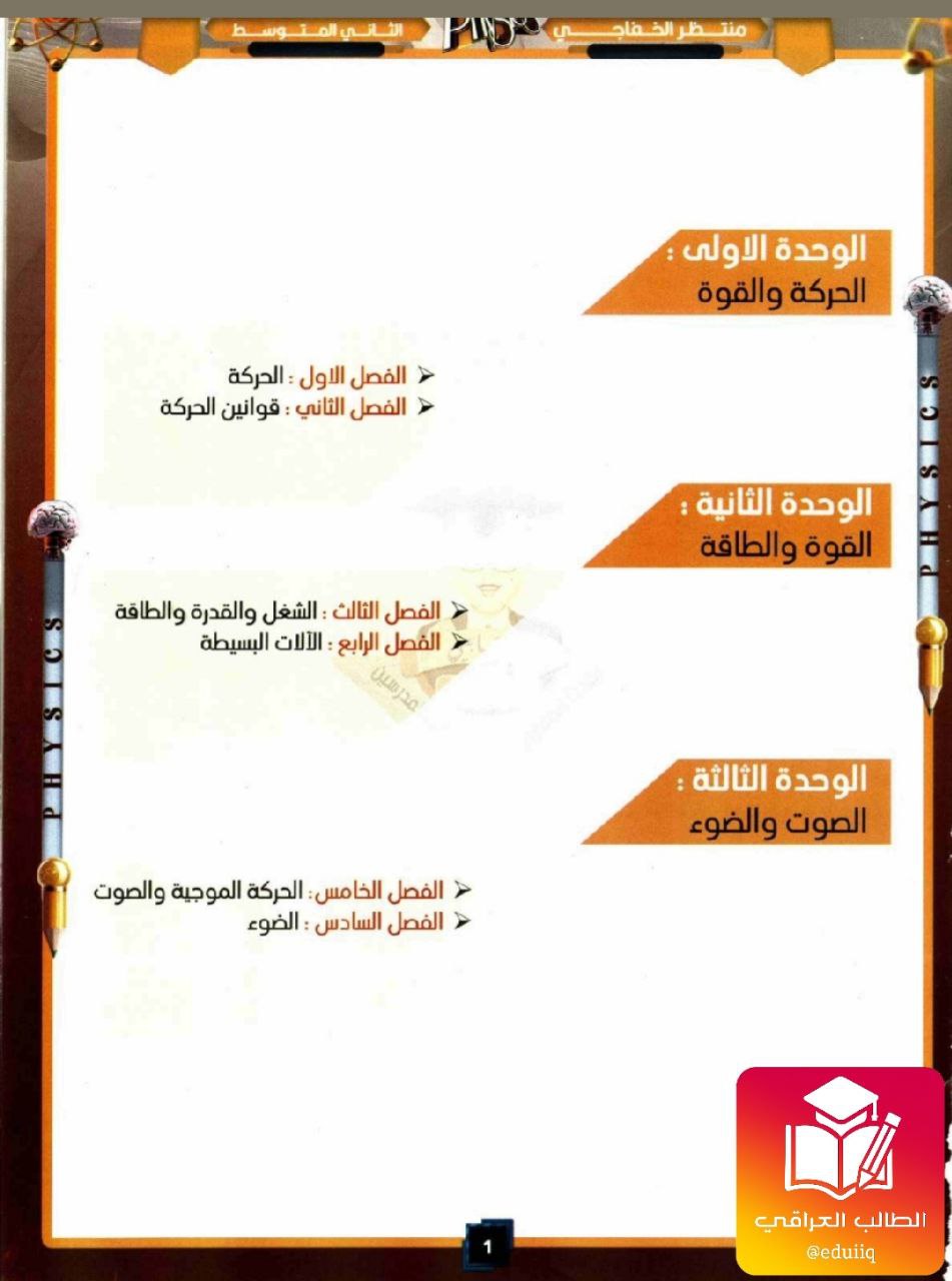 ملزمة منتظر الخفاجي فيزياء الثاني المتوسط – تحميل PDF