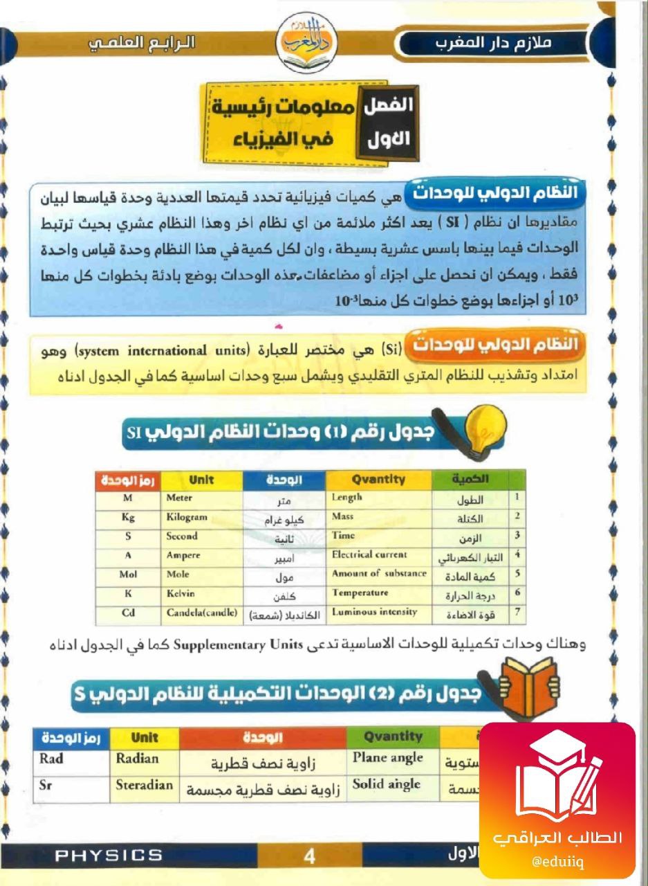 ملزمة علي السوداني فيزياء الرابع العلمي – تحميل PDF
