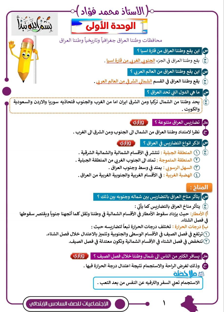 ملزمة محمد فؤاد اجتماعيات السادس الابتدائي – 2026 PDF