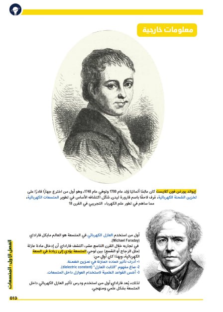 ملزمة عصام الشمري فيزياء السادس العلمي – 2026 PDF