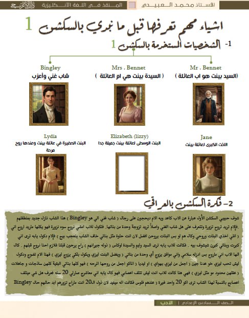 ملزمة محمد العبيدي ادب الانكليزي السادس الاعدادي – 2026 PDF