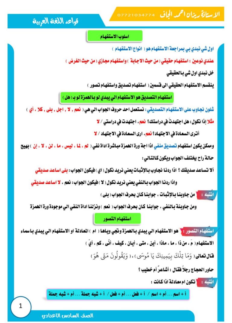 ملزمة ريزان الجاف مراجعة مركزة قواعد السادس الاعدادي – تحميل PDF